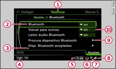 Regulações do telefone